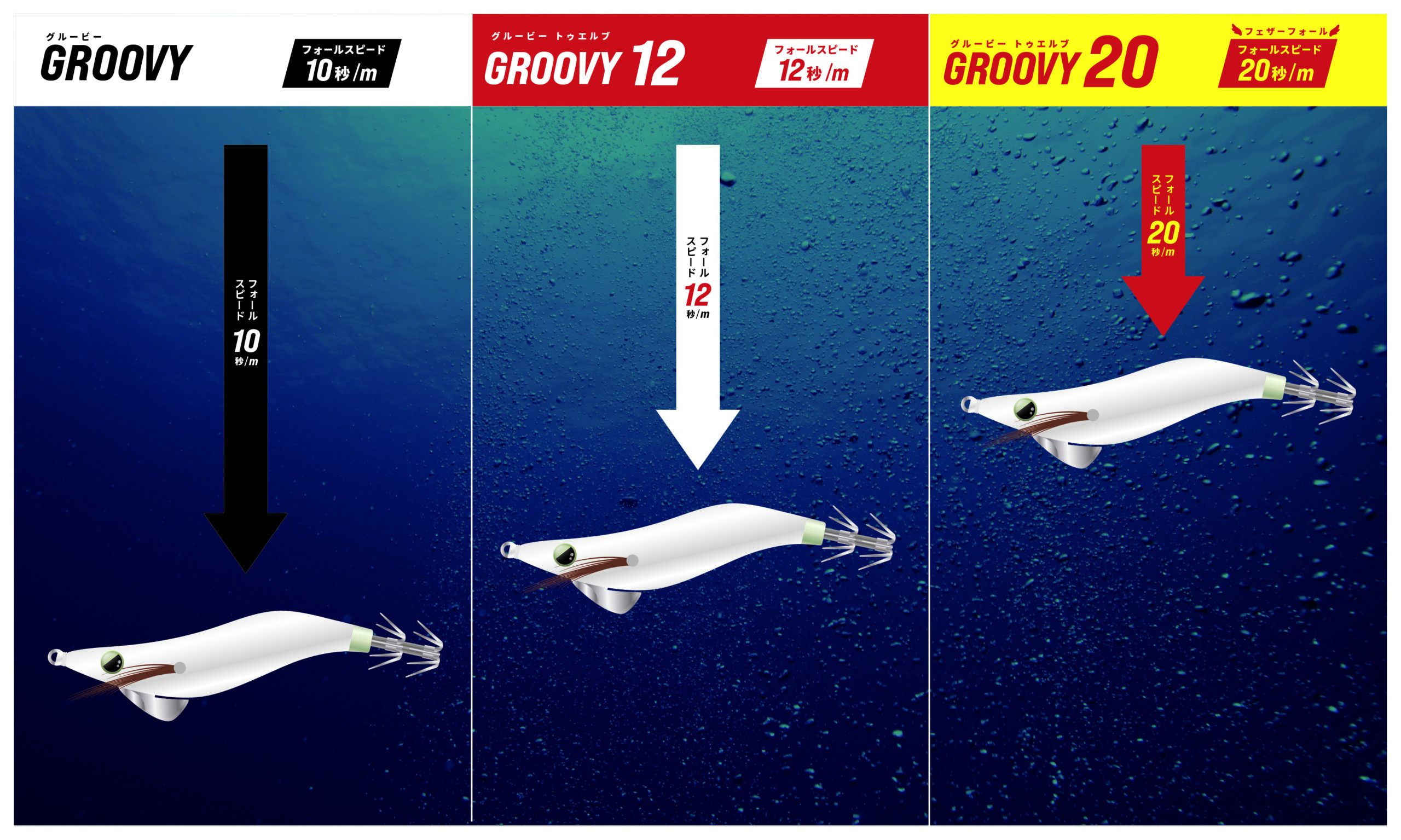 GROOVY20がついに発売開始！ | 釣具のポイント